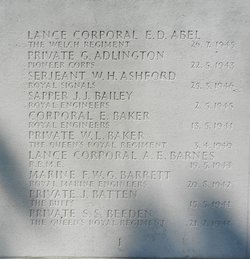 Lance Corporal Ernest Douglas Abel 