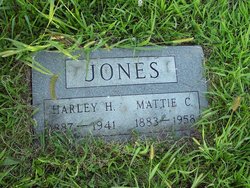 Harley Hibbs Jones 