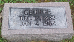 George Frederick Gerdiman 