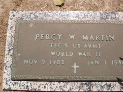 Percy Wilson Martin 