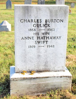 Dr Charles Burton Gulick 