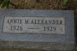 Annie Mozell Alexander 