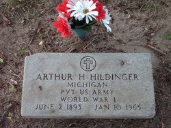 Arthur Harold Hildinger 