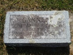 Arthur C Gannett 