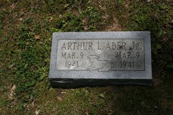 Arthur Lewis Aber Jr.