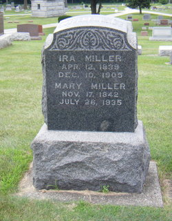 Mary <I>White</I> Miller 