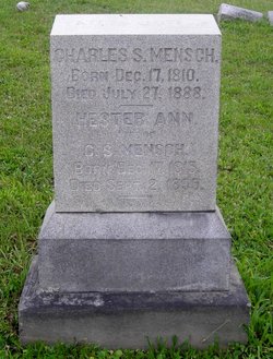 Charles S. Mensch 