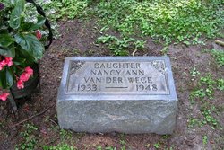 Nancy Ann Van Der Wege 