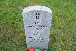 Cecil Woodrow Biggs 