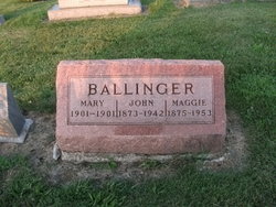 John William Ballinger 