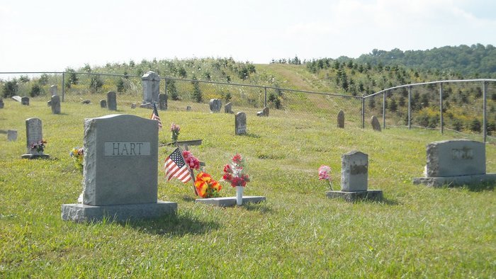 Grubb Cemetery