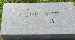 William Watts 