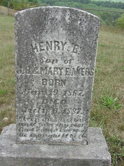 Henry B. Akers 