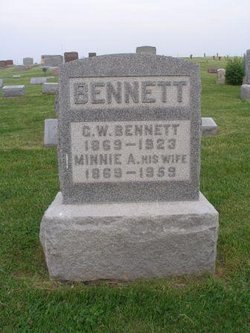 Minnie Ann <I>Carter</I> Bennett 