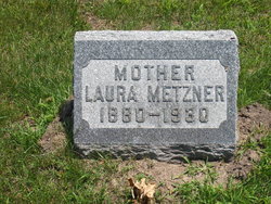 Laura Metzner 