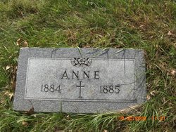 Anne Blair 
