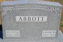 Frank W. Abbott 