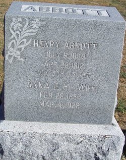Henry Abbott 