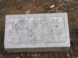Addie C. Baker 