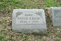 Nannie B. <I>Youtsey</I> Bagby 