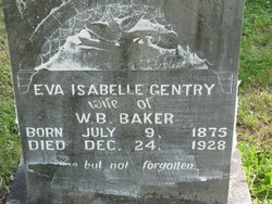 Eva Isabelle <I>Gentry</I> Baker 