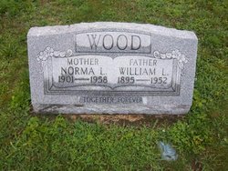 Norma L Jennewin <I>Clark</I> Wood 