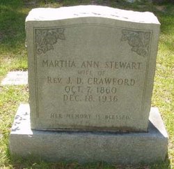 Martha Ann “Mattie” <I>Stewart</I> Crawford 
