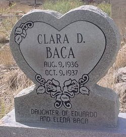 Clara Dominguez Baca 