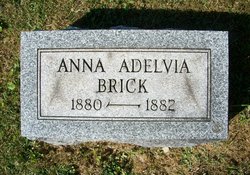 Anna Adelvia Brick 