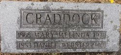 Mary Melinda <I>Stevenson</I> Craddock 