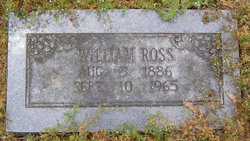 William Ross 