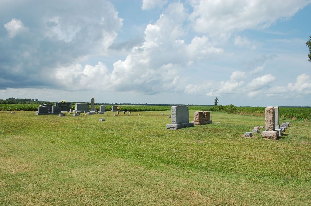 Nowell-White Cemetery