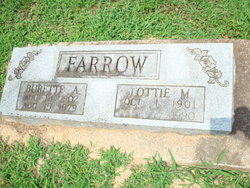 Burette Alfred Farrow 
