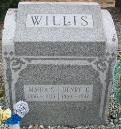 Maria S. <I>Powell</I> Willis 