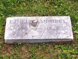 Ethel Campbell 