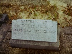 Martha Green “Mat” <I>Smith</I> Findley 