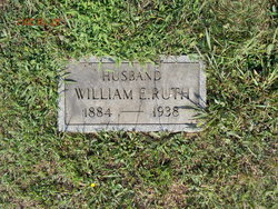 William Edward Ruth 