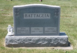 Julia <I>Battaglia</I> Offergeld 