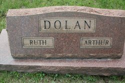 Ruth Dolan 