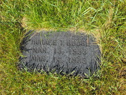 Horace T Budge 