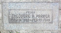 Theodore Alphonso Parker 