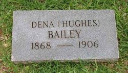 Rachel Ardinia “Dena” <I>Hughes</I> Bailey 