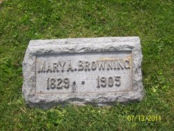 Mary Ann <I>Brown</I> Browning 
