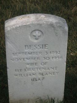 Bessie Blaney 