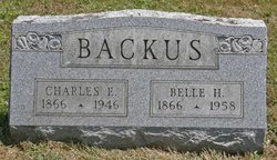 Charles E. Backus 