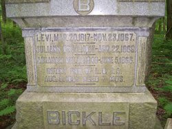 Abraham Bickle 