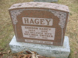 Gordon Hagey 