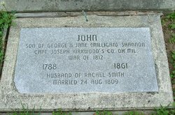 Rev John Shannon 