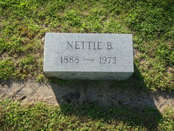 Nettie Belle <I>Simmons</I> Denike 