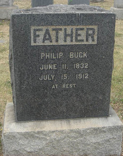 Philip Buck 